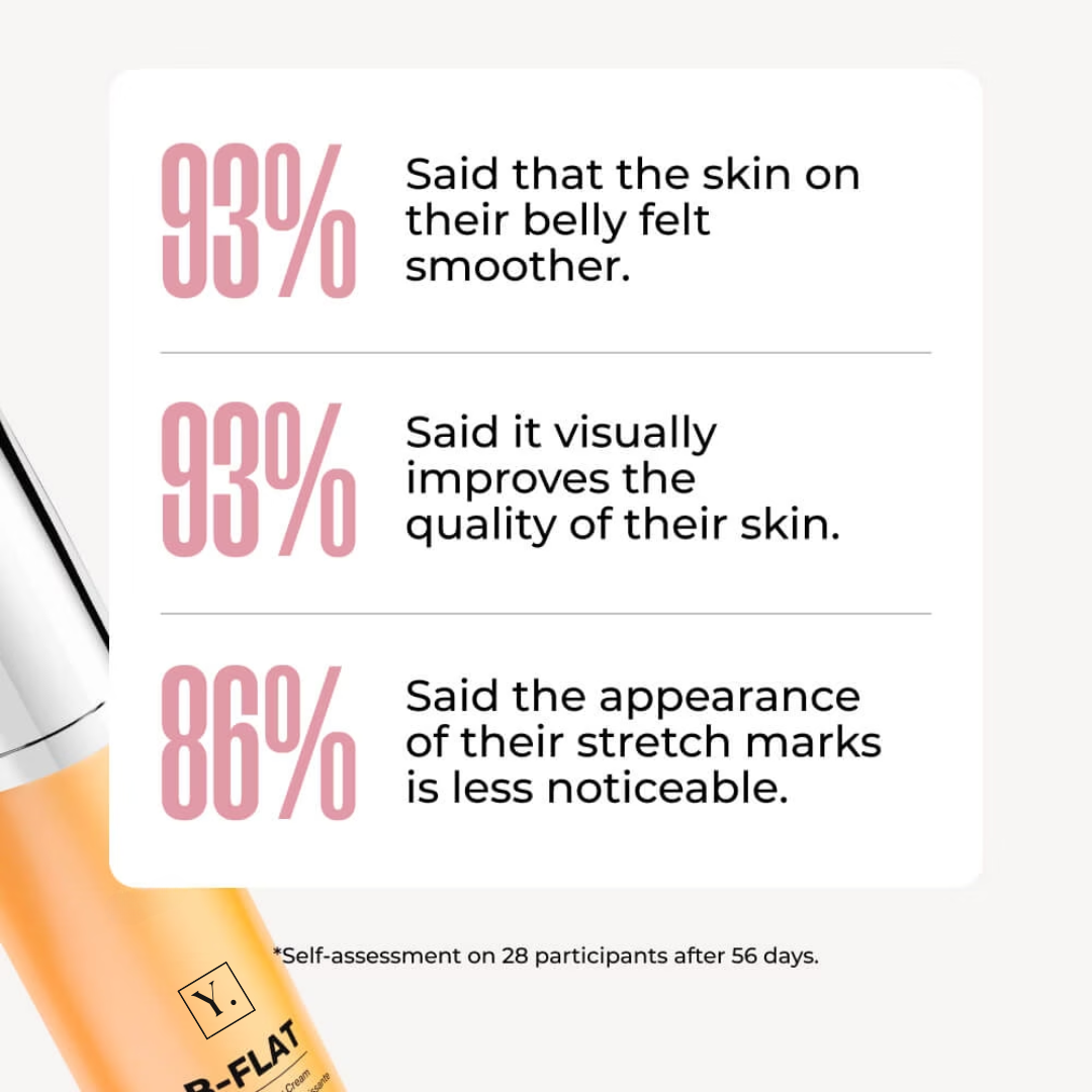 B-FLAT Belly Firming Cream