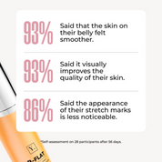 B-FLAT Belly Firming Cream