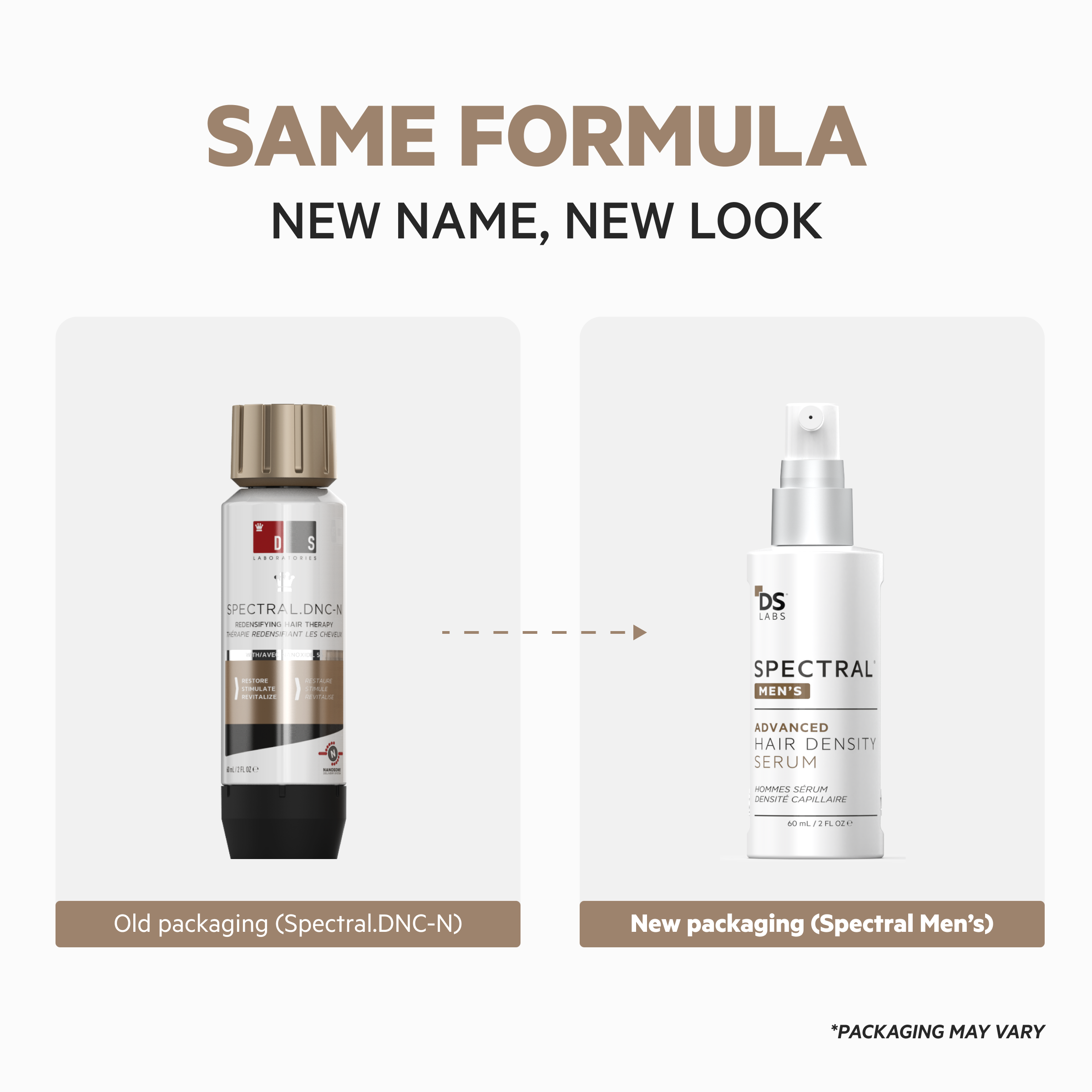 Spectral Men's (DNC-N) | Hair Density Serum with Nanoxidil 5%