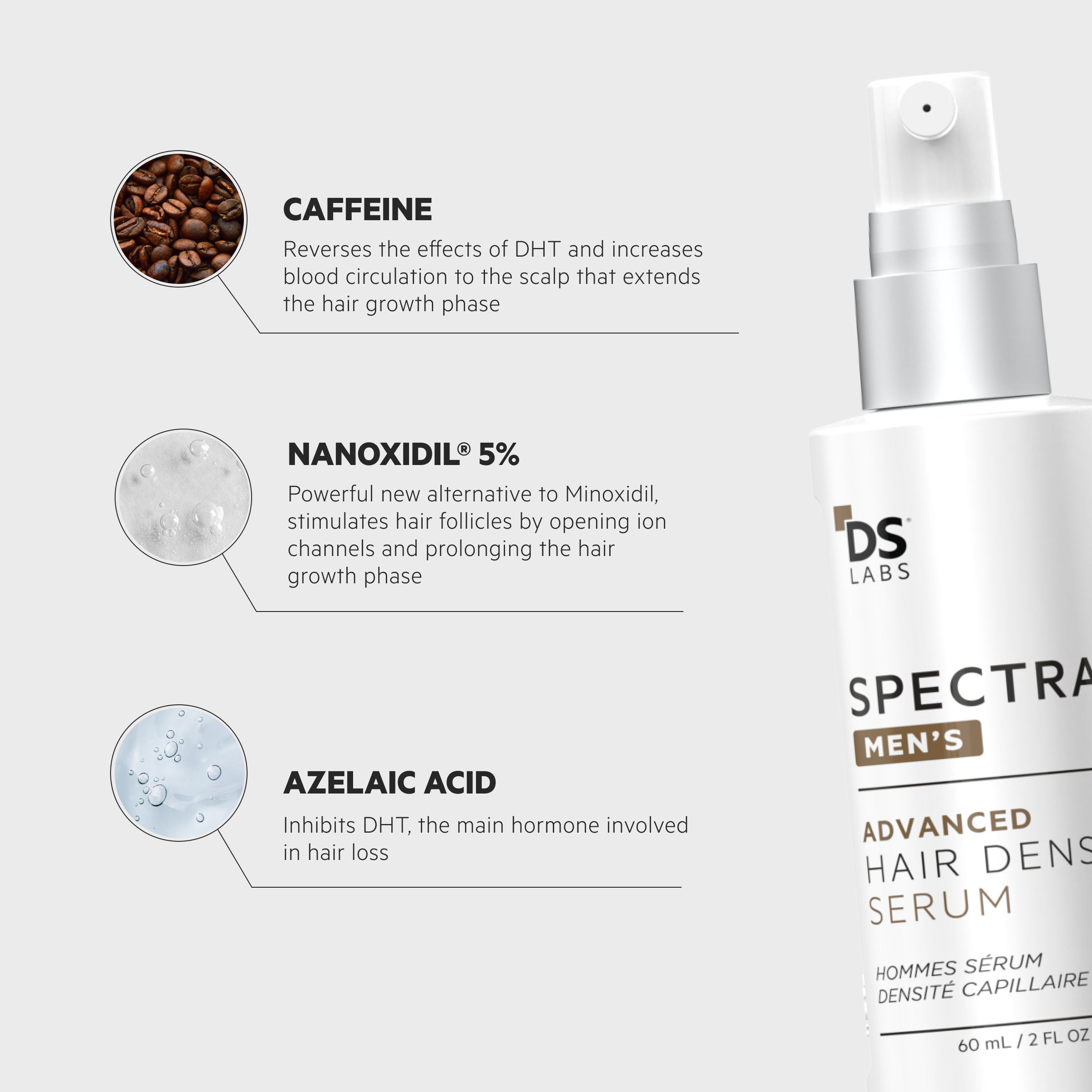 Spectral Men's (DNC-N) | Hair Density Serum with Nanoxidil 5%