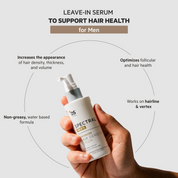 Spectral Men's (DNC-N) | Hair Density Serum with Nanoxidil 5%