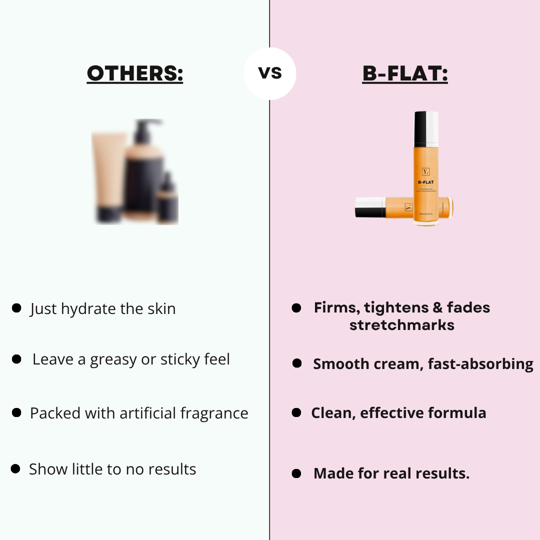 B-FLAT Belly Firming Cream