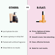 B-FLAT Belly Firming Cream