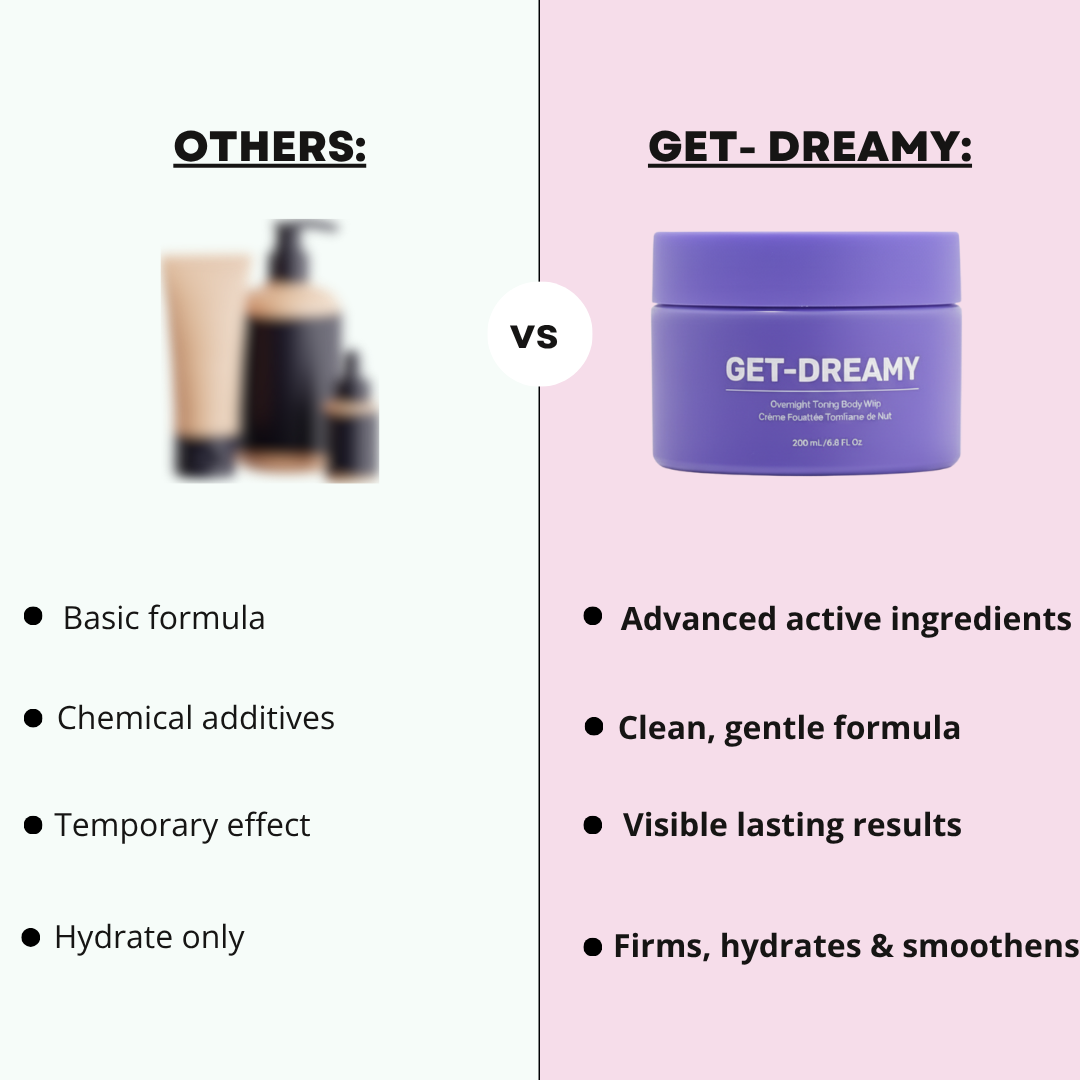 GET-DREAMY Overnight Toning Body Whip